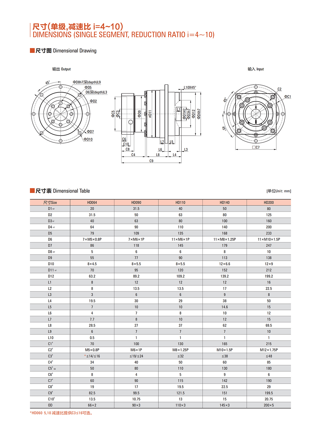 行星减速器HD减速器-2.jpg