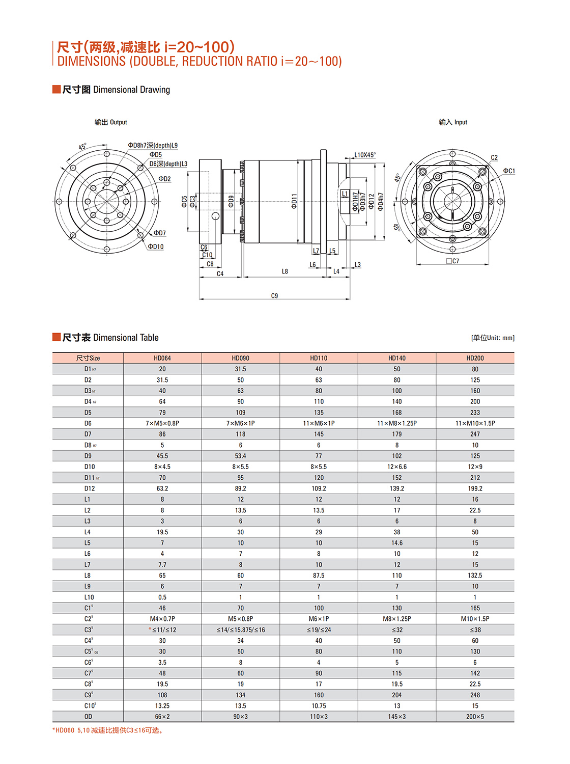 行星减速器HD减速器-3.jpg