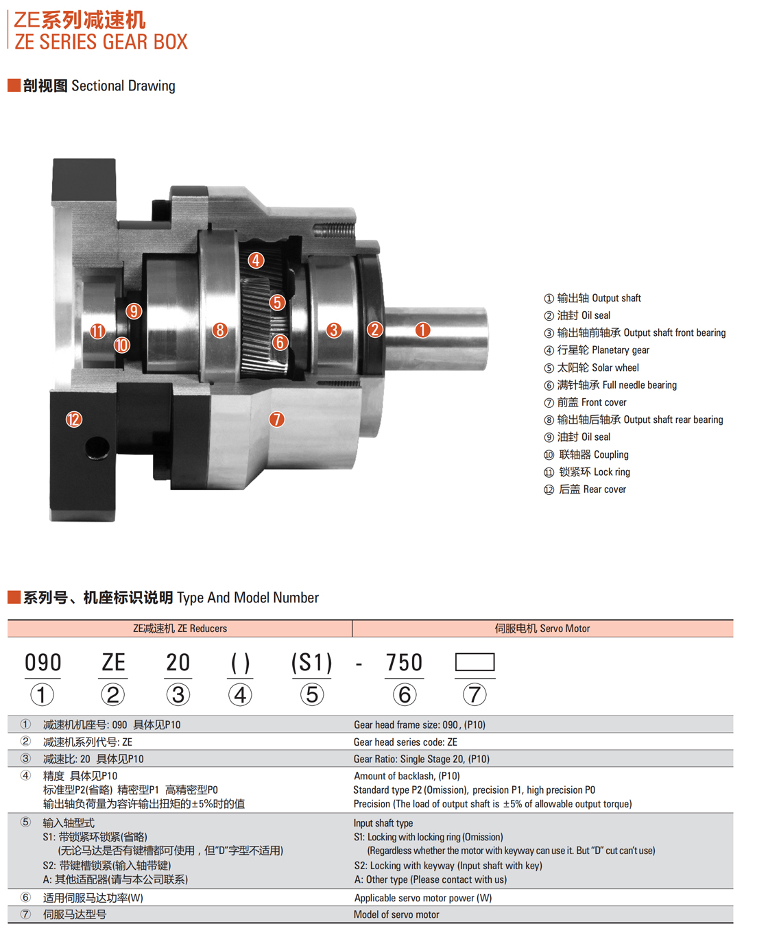 行星减速器ZE系列-1.jpg